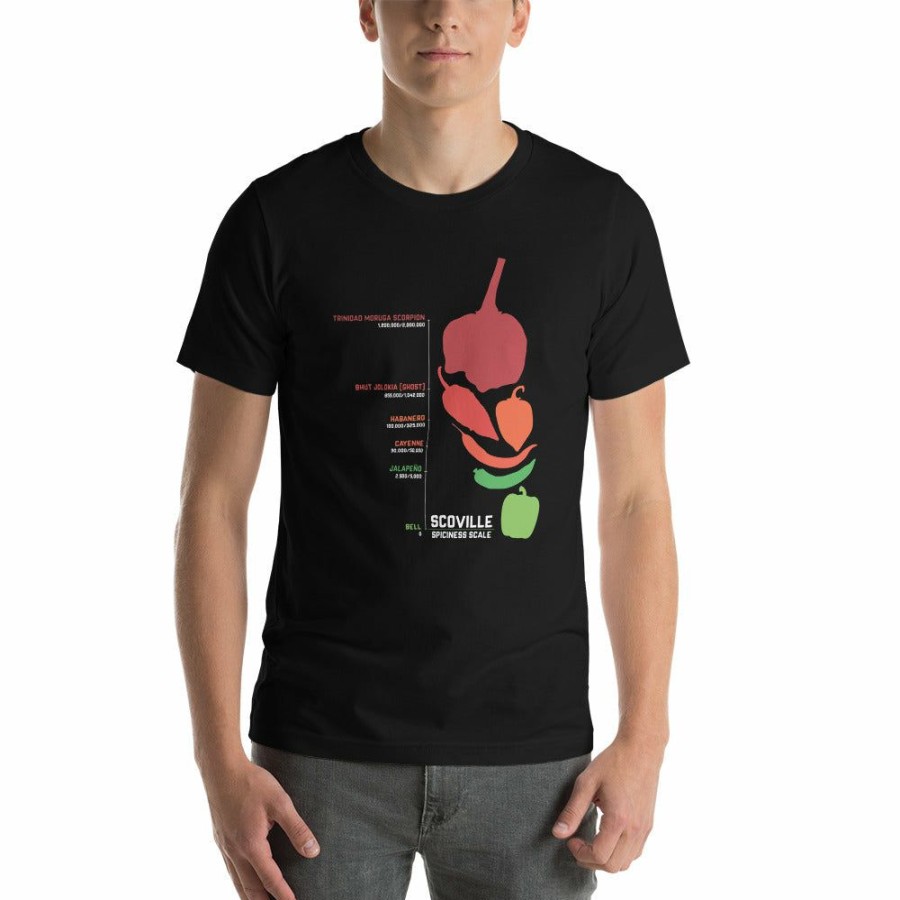 Adults * | Svaha Apparel Scoville Scale Custom Unisex T-Shirt T-Shirts