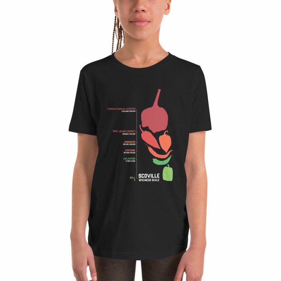 Kids & Babies * | Svaha Apparel Scoville Scale Custom Kids T-Shirt