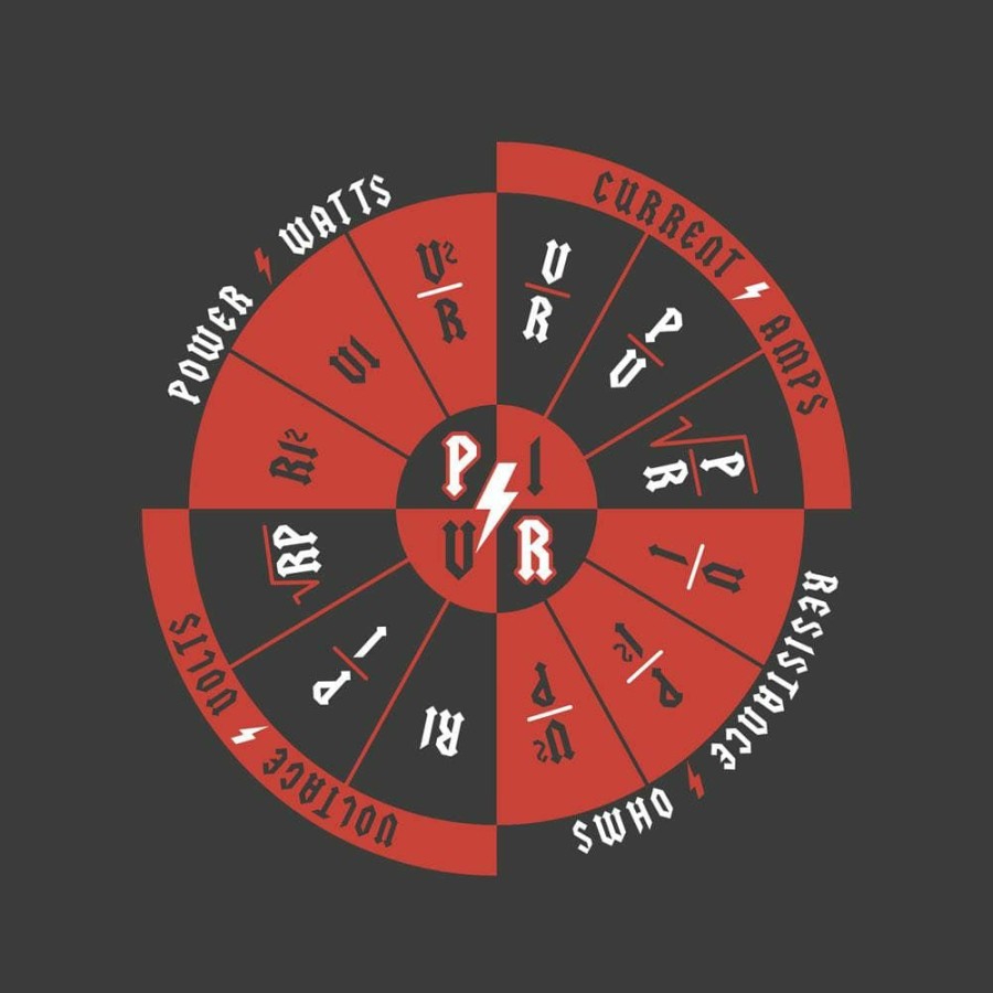 Adults * | Svaha Apparel Ohm'S Law Wheel Custom Unisex T-Shirt